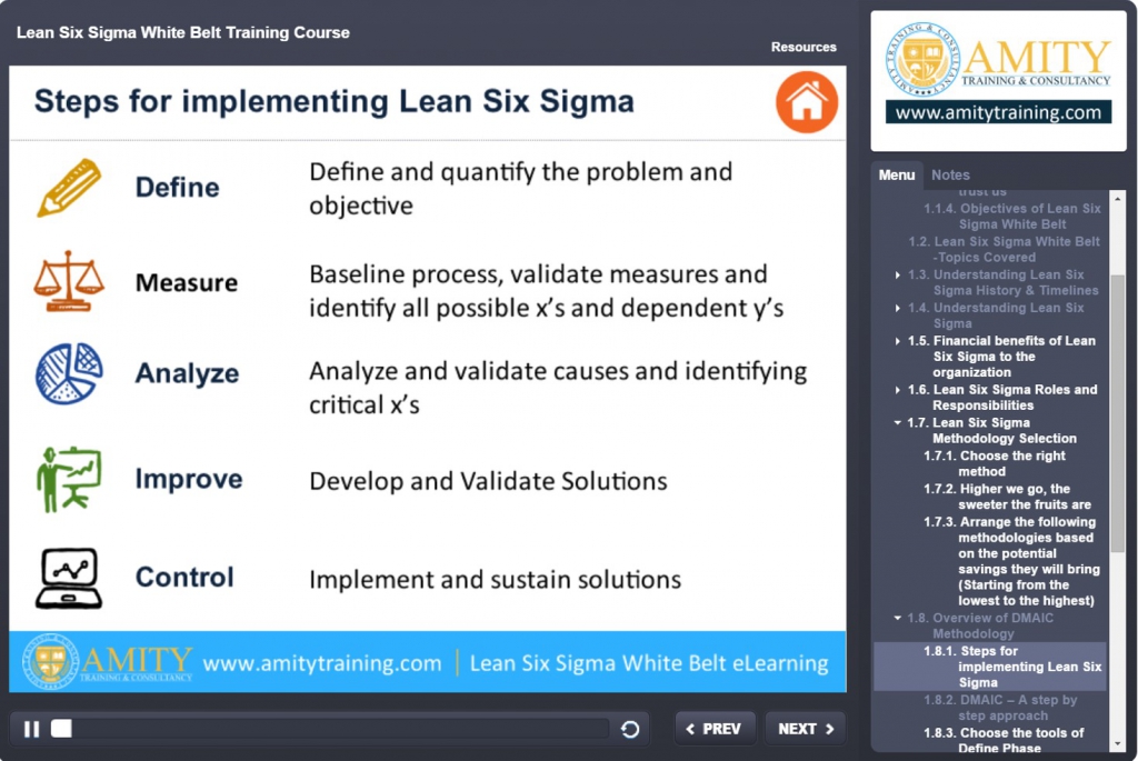 Free six sigma training | free lean six sigma training