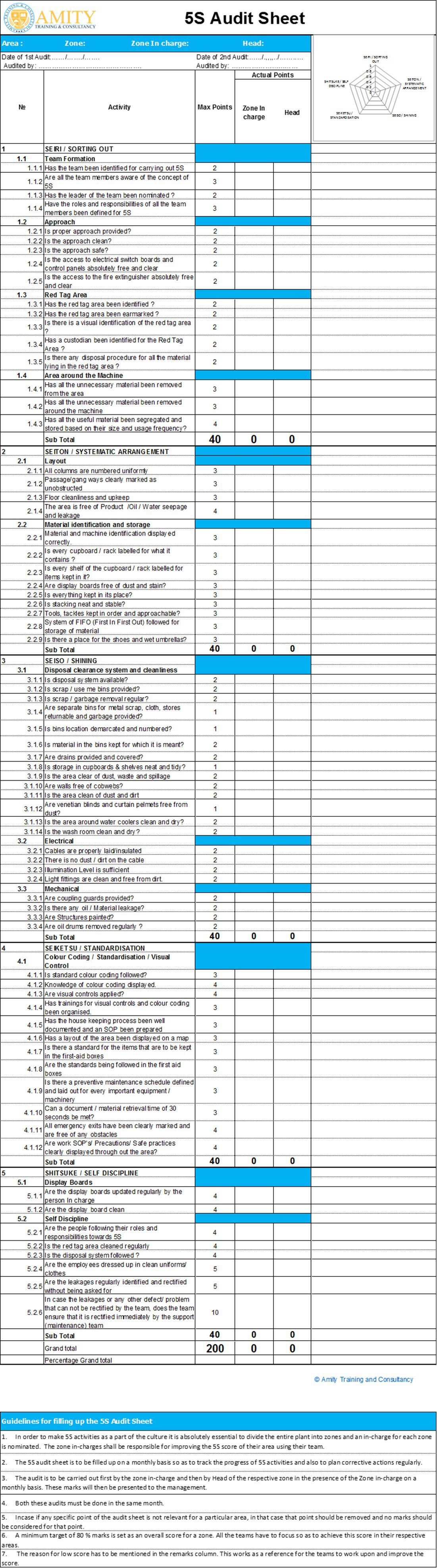 5S Audit Sheet