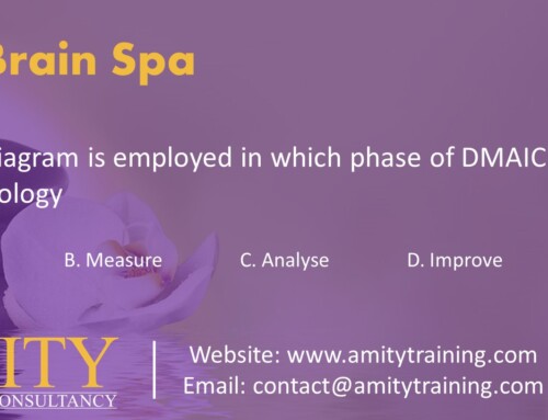 Brain Spa | What is SIPOC | When is SIPOC used | AmityTraining.com