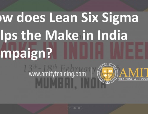 How does Lean Six Sigma help the Make in India Campaign?